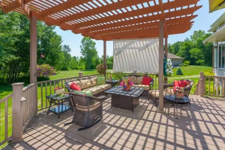 Backyard patio renovation cost