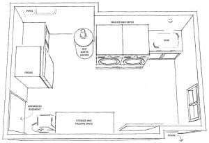 7 Small Laundry Room Floor Plans for Unique Functionality